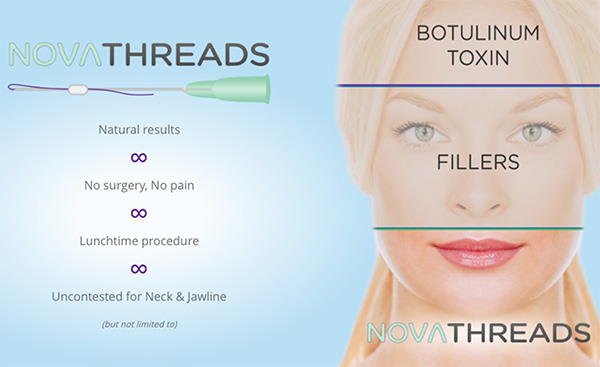 Thread FaceLift in Boca Raton